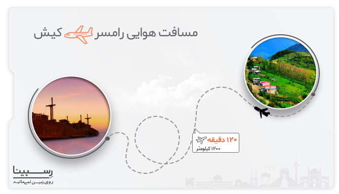 مسافت و مدت زمان پرواز رامسر کیش